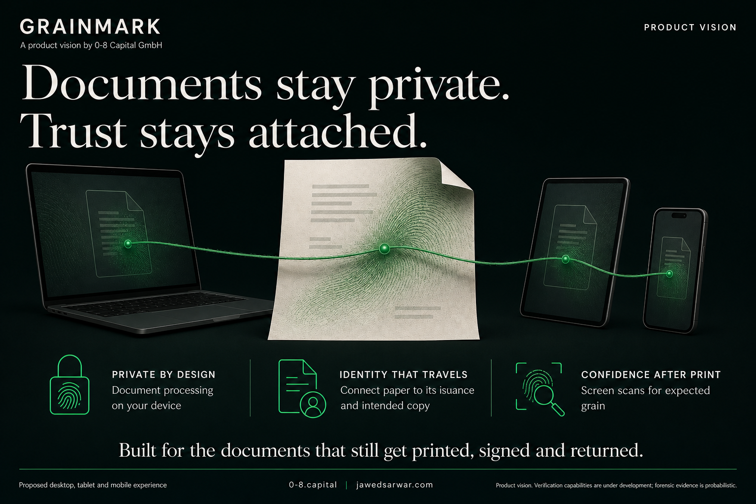 Product vision: a thread of green grain connects a laptop, a paper document, a tablet and a phone.